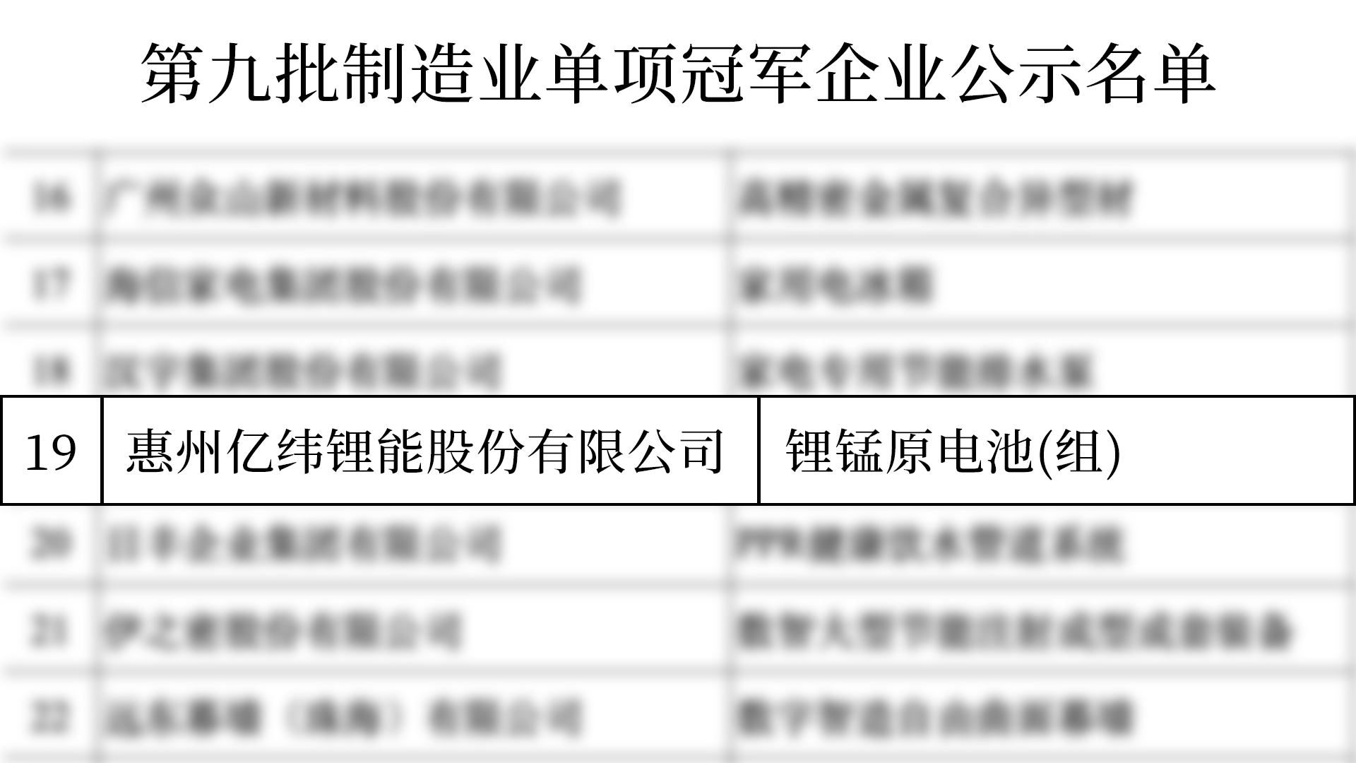 排名2.png