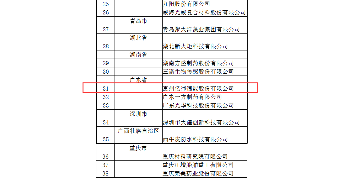 国度技术创新示范企业 (2).png 国度技术创新示范企业 (2).png